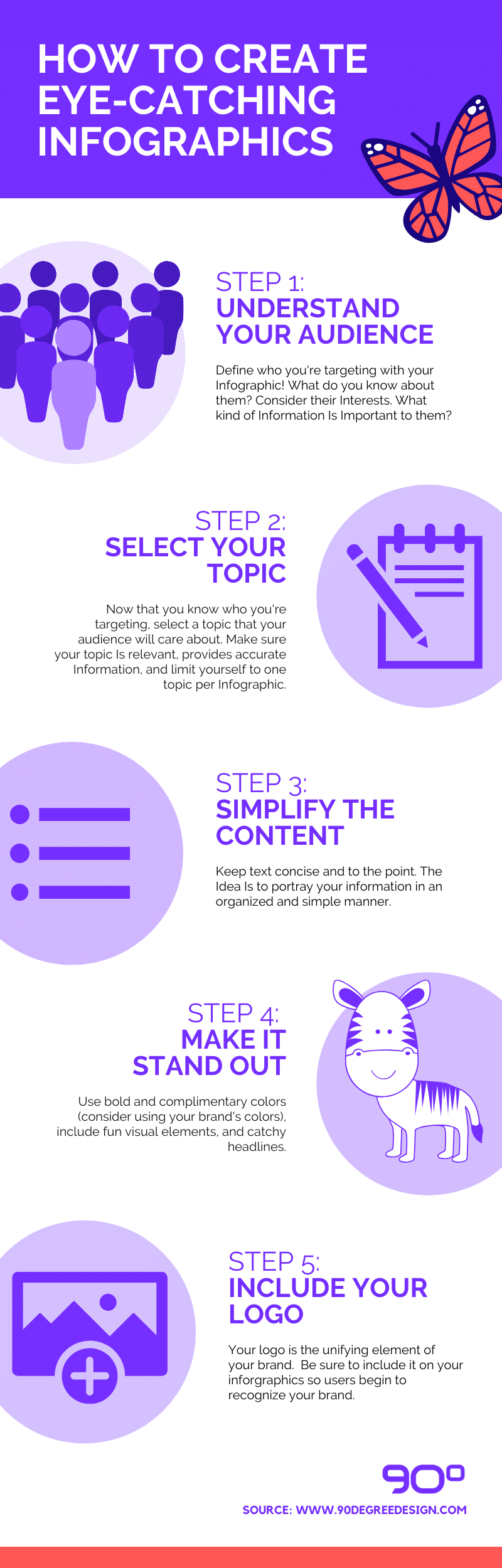 How to create an infographic