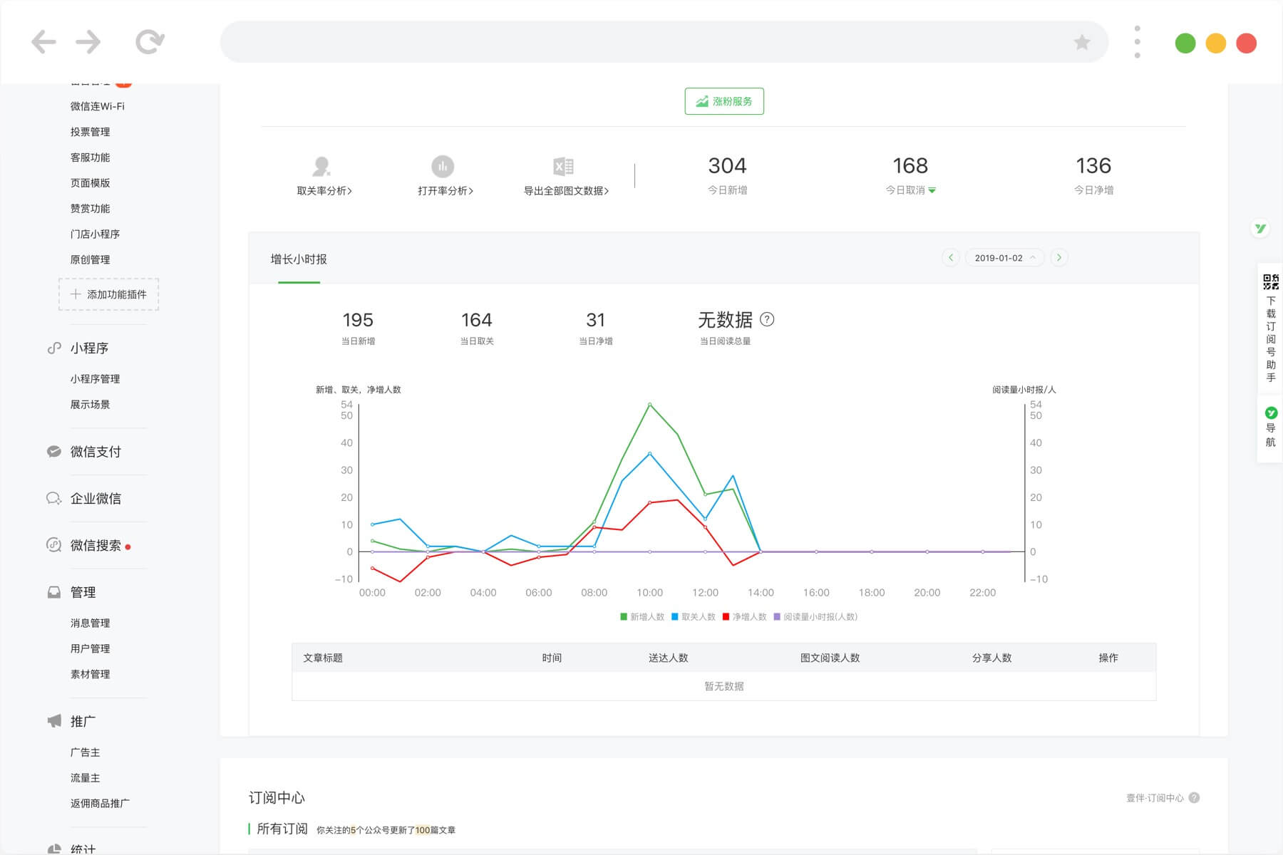 Image with missing alt attribute found on yiban.io