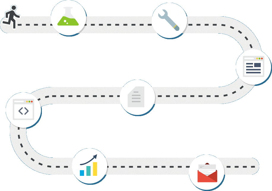 Image with missing alt attribute found on affilorama.com