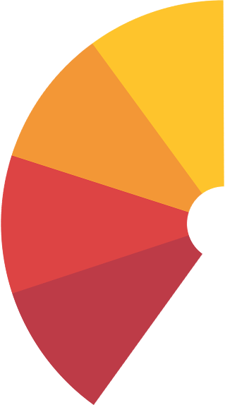 Image with missing alt attribute found on e-gmat.com