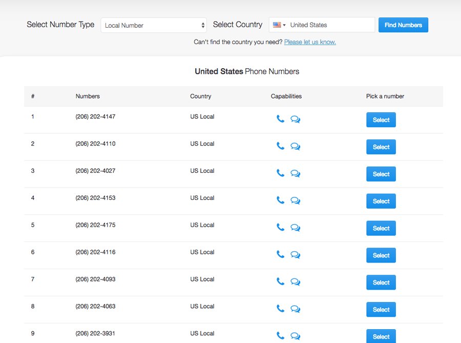 Get International Phone Numbers