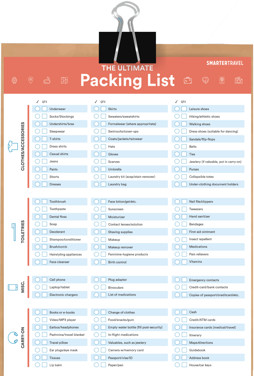 Image with missing alt attribute found on smartertravel.com