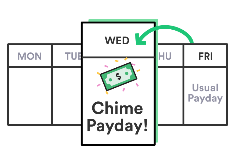 Image with missing alt attribute found on chimebank.com