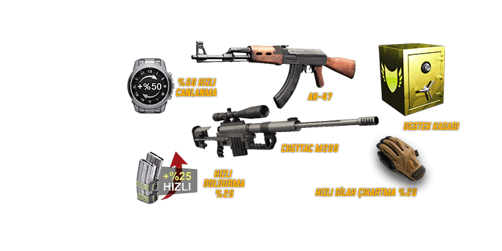 Image with missing alt attribute found on zulaoyun.com