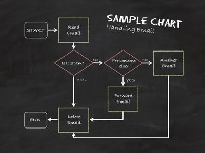 Image with missing alt attribute found on presentermedia.com
