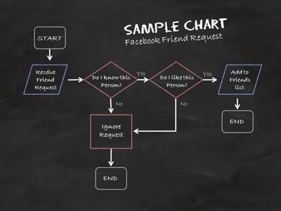 Image with missing alt attribute found on presentermedia.com