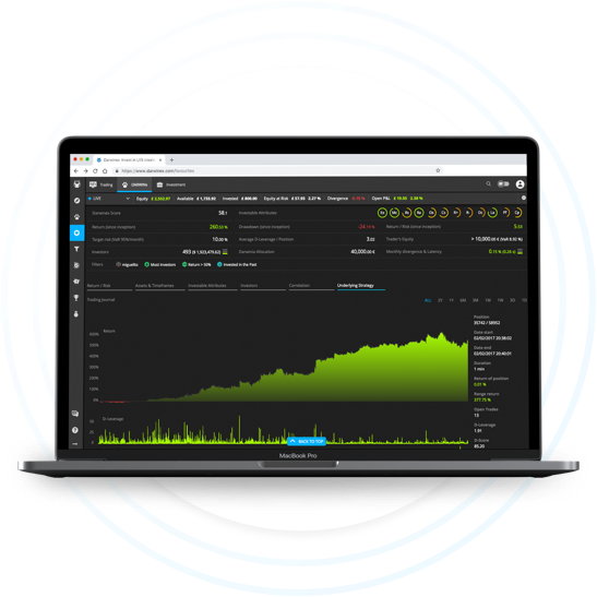 Image with missing alt attribute found on darwinex.com