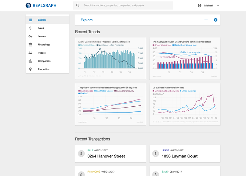 Image with missing alt attribute found on realgraph.co