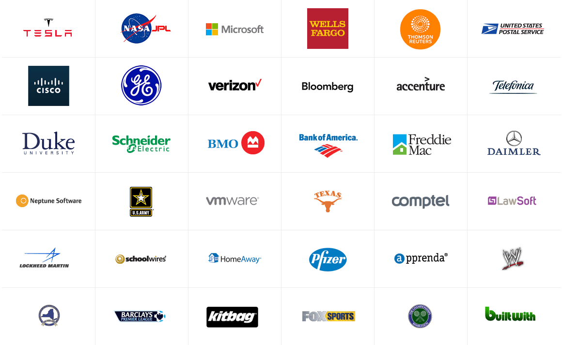 Image with missing alt attribute found on wijmo.com