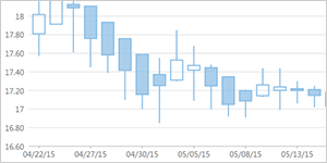 Image with missing alt attribute found on wijmo.com