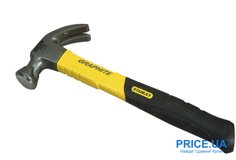 Набор мастера: какие инструменты обязательно должны быть дома