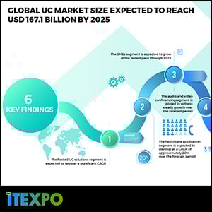 Image with missing alt attribute found on tmcnet.com