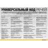 Универсальный код речей.