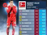 Image with missing alt attribute found on allfootballapp.com