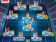 Image with missing alt attribute found on allfootballapp.com