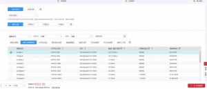 2019至顶网公有云评测|应对流量冲击的挑战——华为云篇