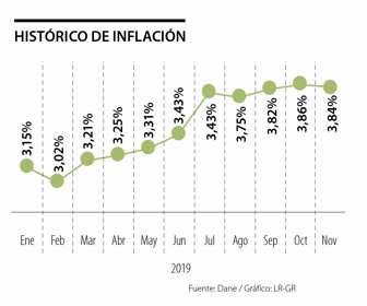 Image with missing alt attribute found on larepublica.co