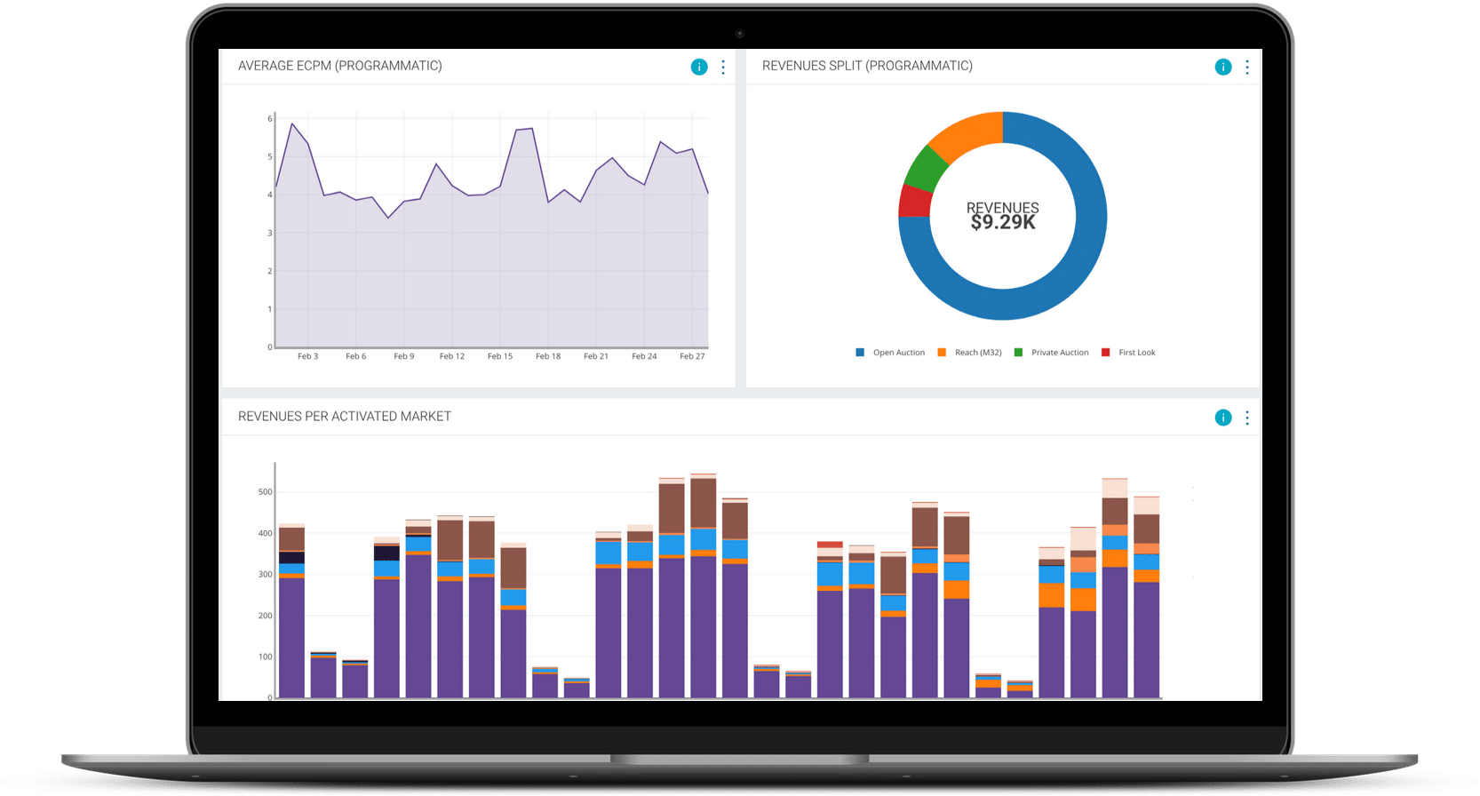 Image with missing alt attribute found on m32.media