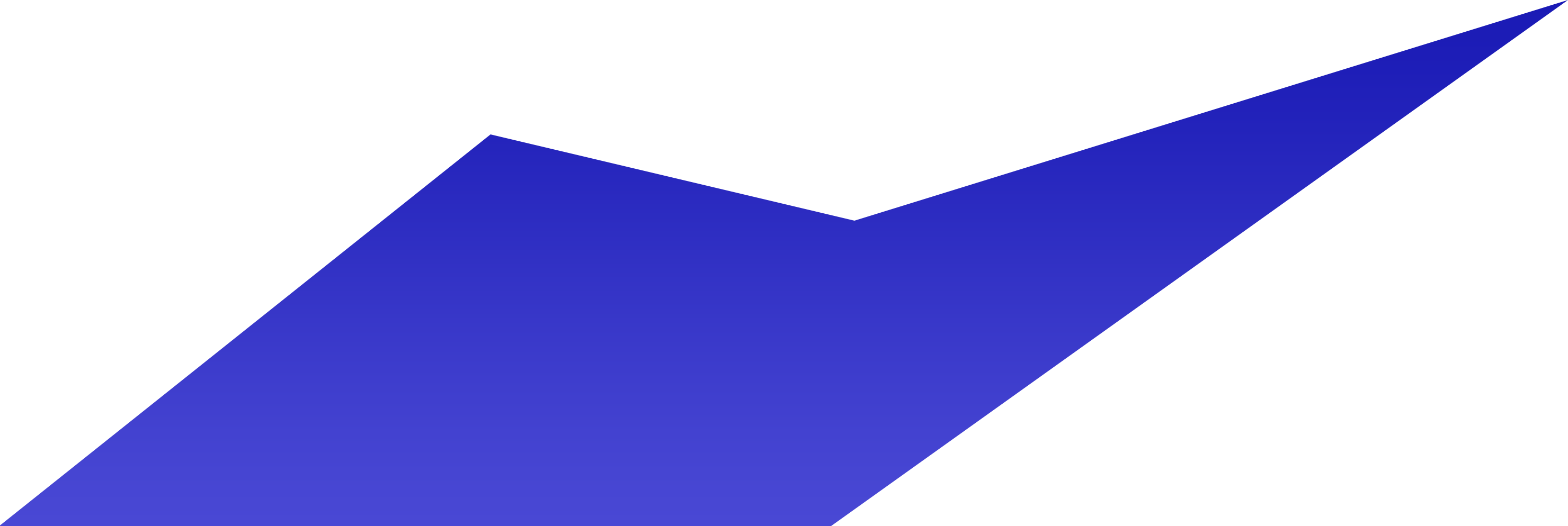 Image with missing alt attribute found on mediasaz.com