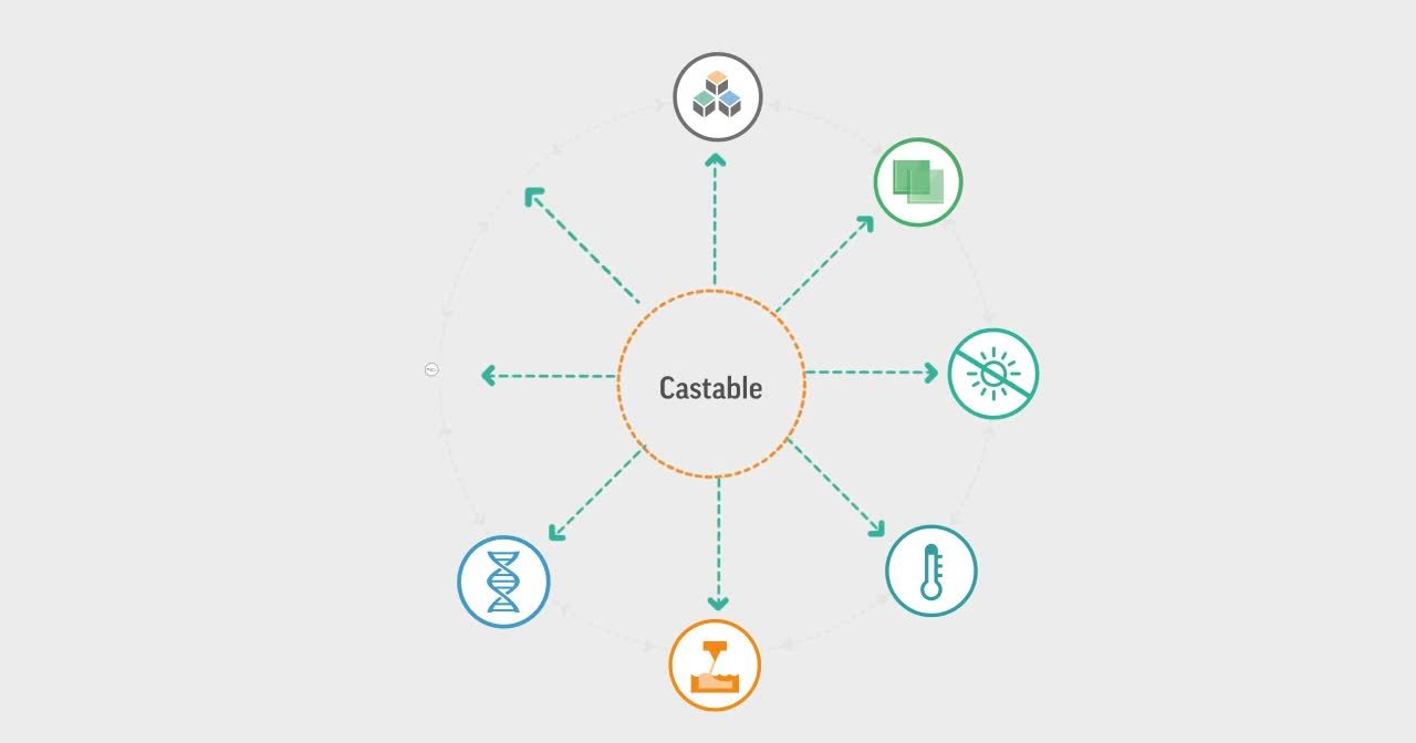 Image with missing alt attribute found on 3dsystems.com