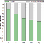 Image with missing alt attribute found on esgisoftware.com
