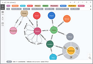 Image with missing alt attribute found on neo4j.org