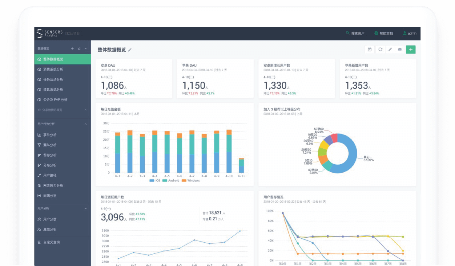 Image with missing alt attribute found on sensorsdata.cn