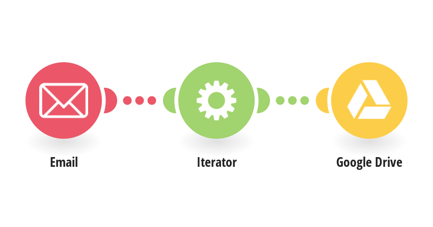 Save email attachments to Google Drive