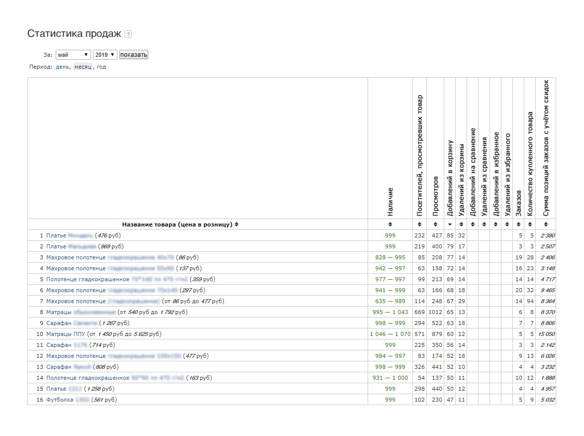 Image with missing alt attribute found on storeland.ru
