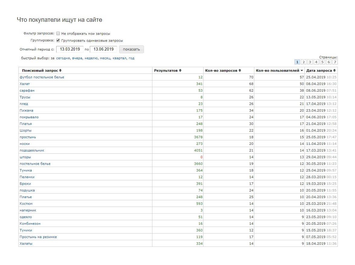 Image with missing alt attribute found on storeland.ru
