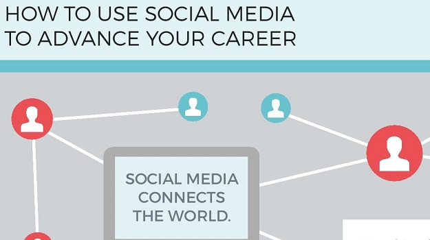 How to Use Social Media to Advance Your Career