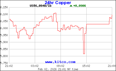 Image with missing alt attribute found on elliottelectric.com