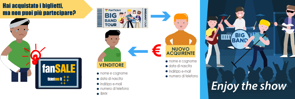 Image with missing alt attribute found on fansale.it