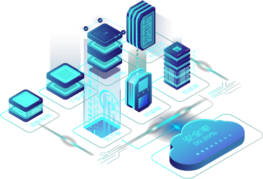 保利威-技术+机制+服务，全方位保护视频安全