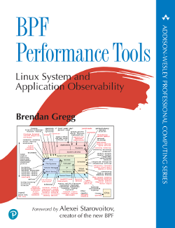 Image with missing alt attribute found on brendangregg.com