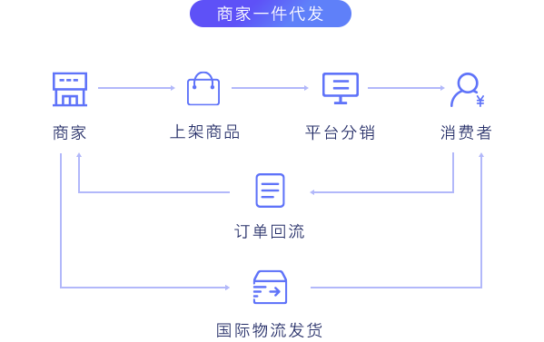 Image with missing alt attribute found on pearlgo.com