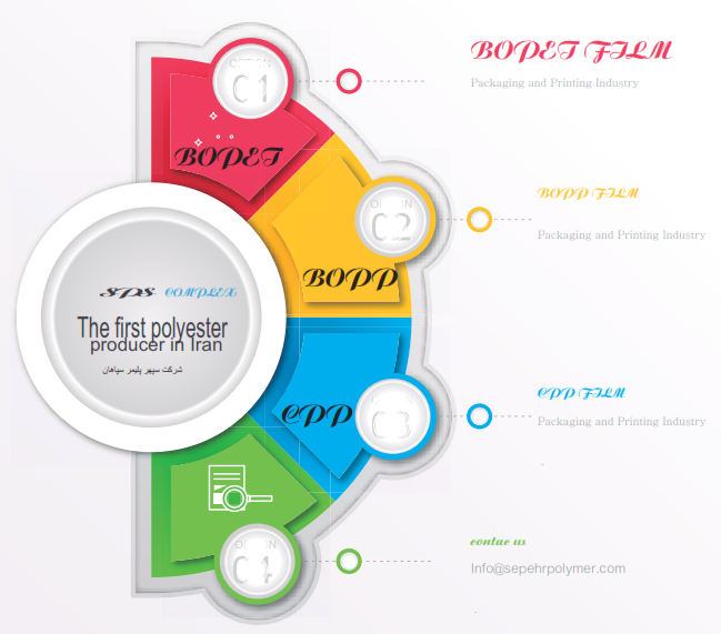 Image with missing alt attribute found on chapamoz.ir