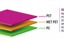 افزایش کرونا در لمینت
