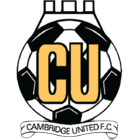 Image with missing alt attribute found on eurorivals.net