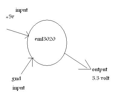 Image with missing alt attribute found on flashboot.ru