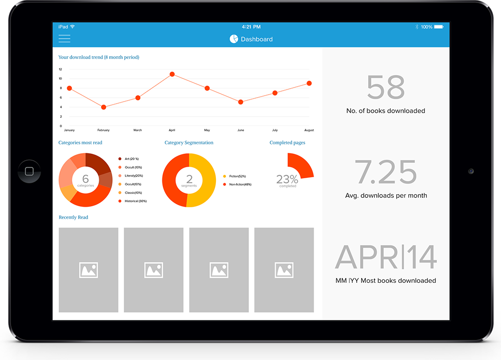 Image with missing alt attribute found on fusionnetworks.net