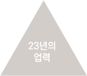 Image with missing alt attribute found on hanbiro.com