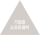 Image with missing alt attribute found on hanbiro.com