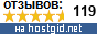 Отзывы на hostgid.net