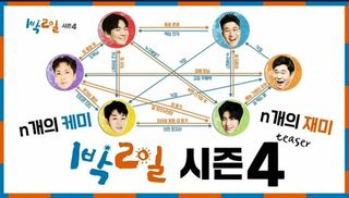 1 Night 2 Days Season 4 Ep 6 Cover