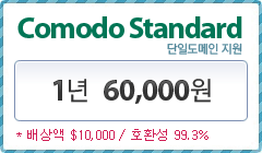 Comodo Standard