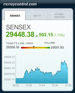 Image with missing alt attribute found on khabarindia.in