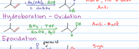 Alkene Reactions Preview