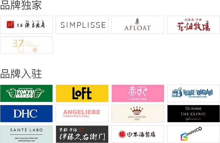 Image with missing alt attribute found on wandougongzhu.cn