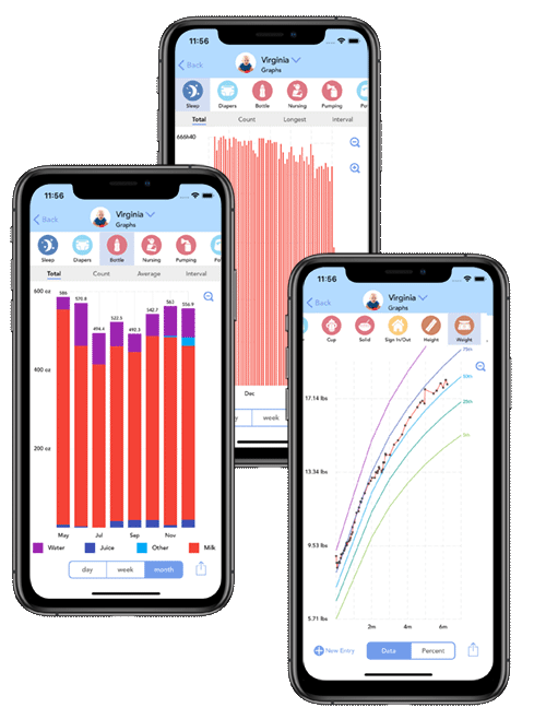 Image with missing alt attribute found on babyconnect.com